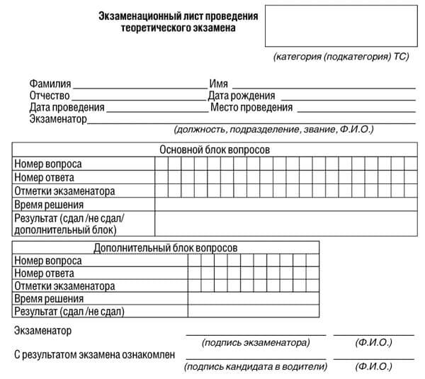 купить лист сдачи теоретического экзамена ПДД в Ардоне